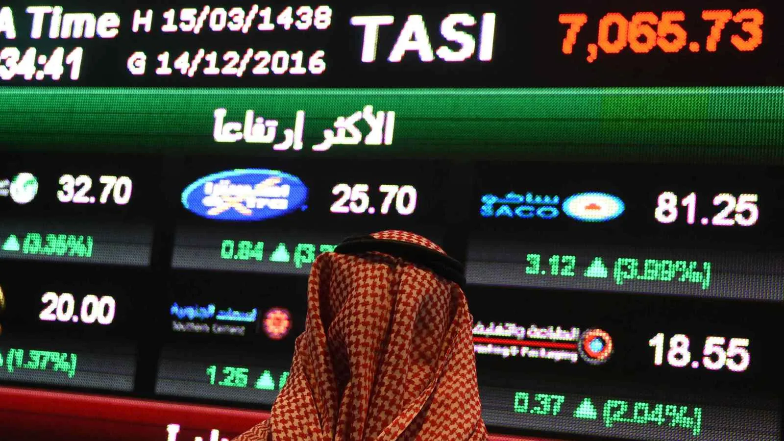 «الأندية الرياضية» تحقق ارتفاعًا بنسبة 9% في بداية تداولاتها على «تاسي» «الأندية الرياضية» تحقق ارتفاعًا بنسبة 9% في بداية تداولاتها على «تاسي»