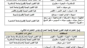 “التعليم العالي” تكشف عن معلومات اختبارات القدرات اللازمة للالتحاق ببعض الكليات
