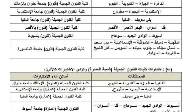 “التعليم العالي” تكشف عن معلومات اختبارات القدرات اللازمة للالتحاق ببعض الكليات