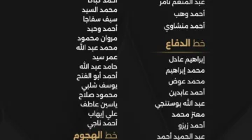 المنتخب الوطني للشباب يعلن عن تشكيلته لمعسكر التحضير لكأس العالم في تشيلي 2025