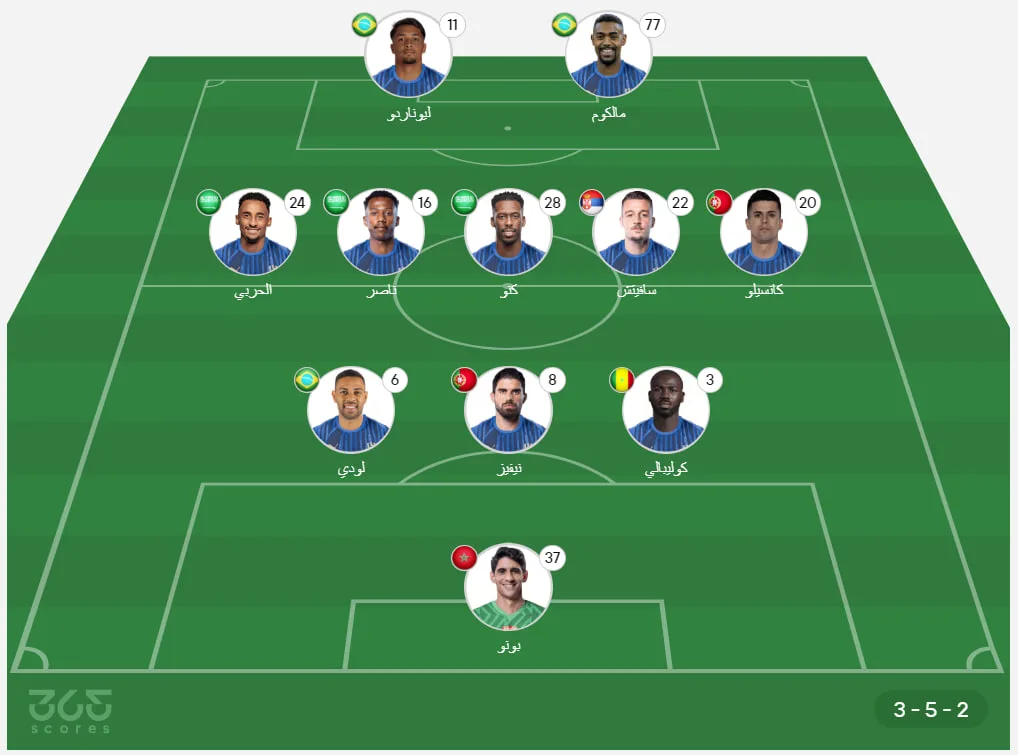 الهلال يواجه فلومينينسي: توقيت المباراة ووسائل البث وتشكيلة الفريقين الهلال يواجه فلومينينسي: توقيت المباراة ووسائل البث وتشكيلة الفريقين