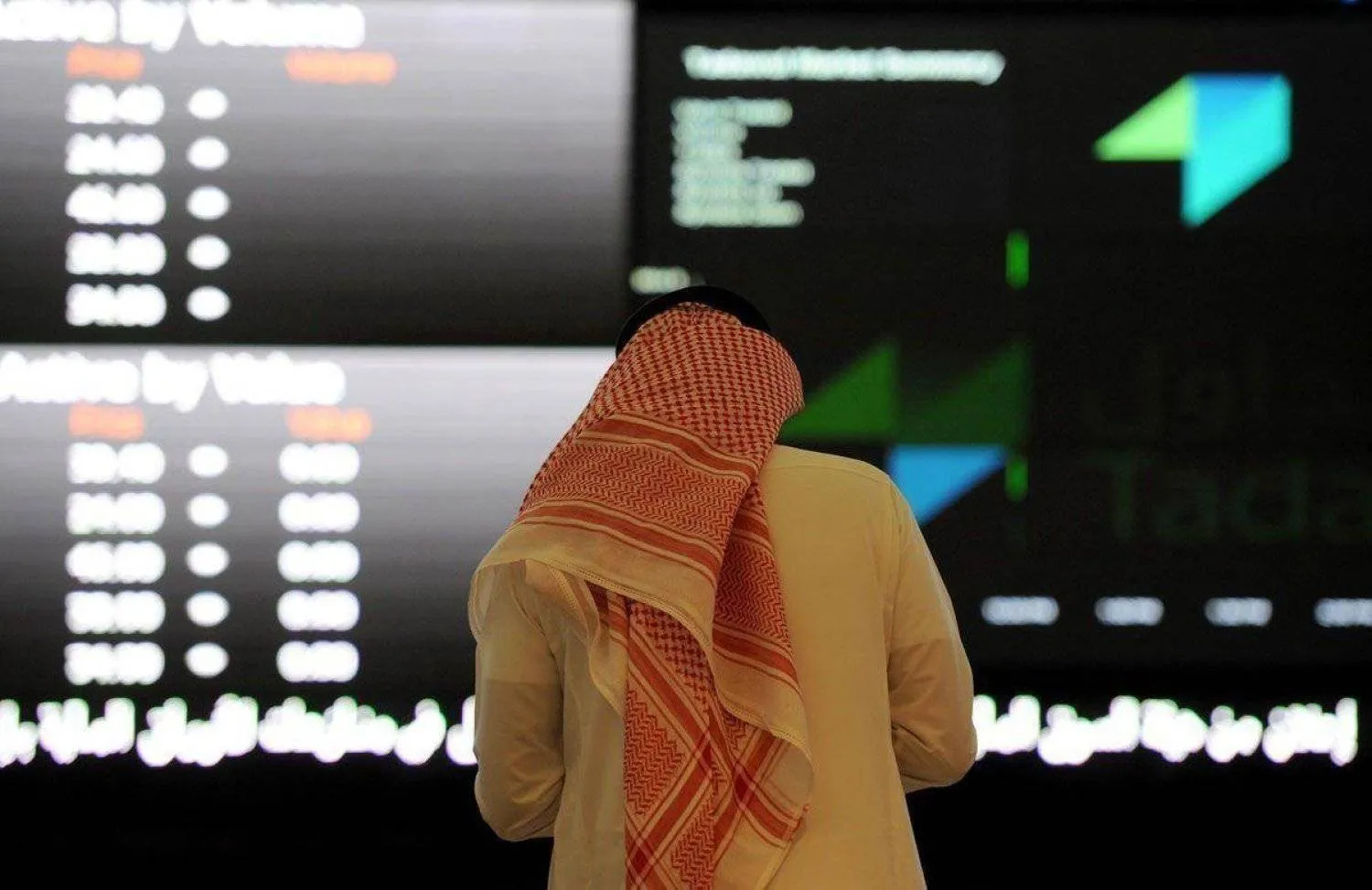 انخفاض سوق الأسهم السعودية للجلسة الثانية في ظل تباين الأداء المالي وضغوط من القطاع المصرفي انخفاض سوق الأسهم السعودية للجلسة الثانية في ظل تباين الأداء المالي وضغوط من القطاع المصرفي