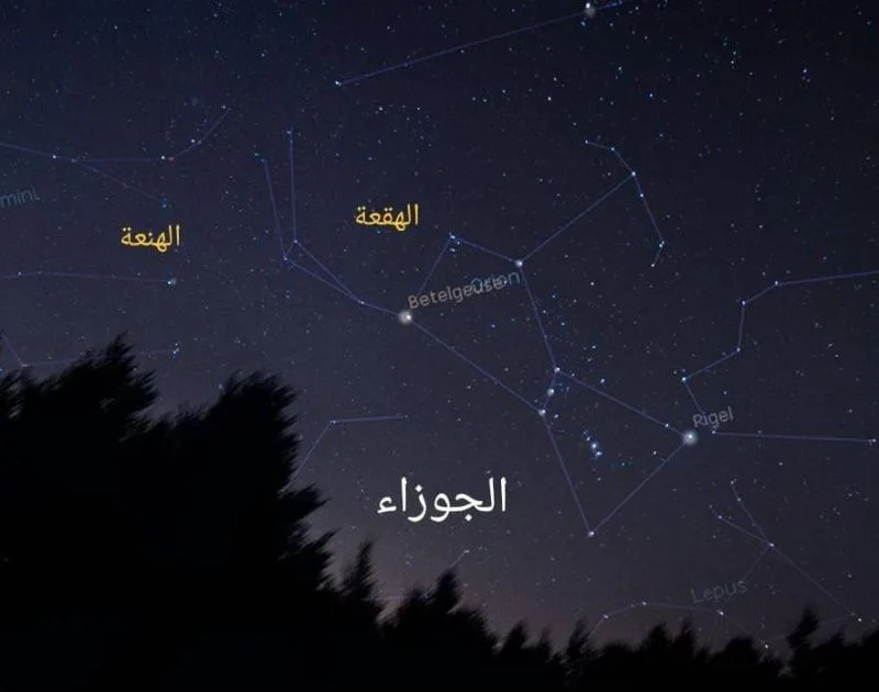 انطلاق موسم “حرارة الصيف” في الإمارات انطلاق موسم “حرارة الصيف” في الإمارات