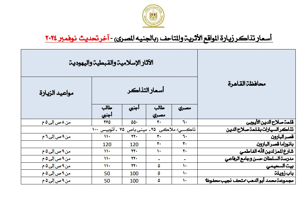 بعد المساواة مع الأجانب: تعرف على رسوم دخول العرب إلى المعالم الأثرية