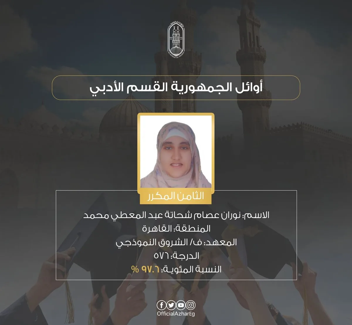 بنسبة 45.50%.. نكشف عن أسماء الأوائل في القسم الأدبي للثانوية الأزهرية 2025