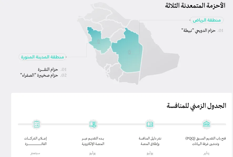 تأهيل 31 شركة محلية ودولية للتنافس على تراخيص البحث في 3 مناطق غنية بالمعادن في المملكة