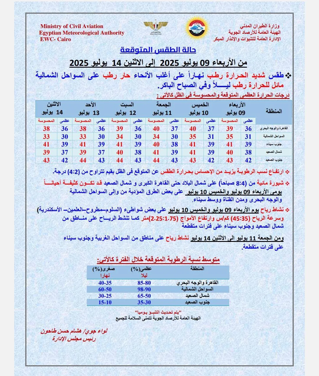 تحذير هام من هيئة الأرصاد بشأن توقعات الطقس يوم الأربعاء 9 يوليو 2025