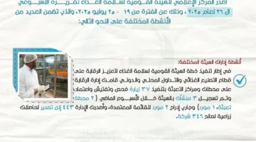 تصدرت البطاطس والفراولة صادرات المواد الغذائية بأكثر من 200 ألف طن في أسبوع.