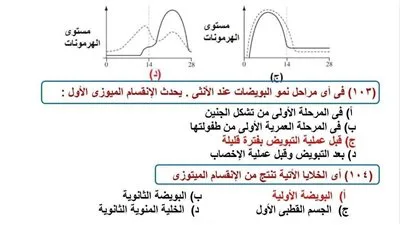 تقدم للامتحان بثقة: أصعب الأسئلة في مادة الأحياء للصفوط العليا للثانوية العامة 2025 مع الحلول. تقدم للامتحان بثقة: أصعب الأسئلة في مادة الأحياء للصفوط العليا للثانوية العامة 2025 مع الحلول.