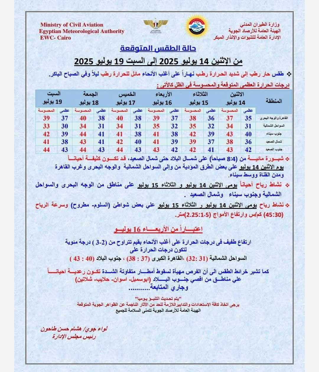 توقعات الطقس: موجة حر intense تؤثر على البلاد حتى نهاية الأسبوع توقعات الطقس: موجة حر intense تؤثر على البلاد حتى نهاية الأسبوع