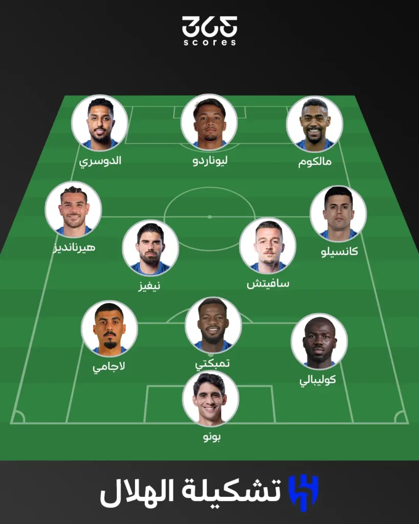 توقعات تشكيل فريق الهلال لموسم 2025-2026 بعد التعاقدات الجديدة