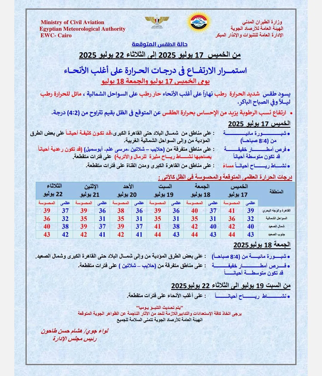 حالة الطقس لليوم: ارتفاع درجات الحرارة مع وصول العظمى في القاهرة إلى 39 درجة حالة الطقس لليوم: ارتفاع درجات الحرارة مع وصول العظمى في القاهرة إلى 39 درجة