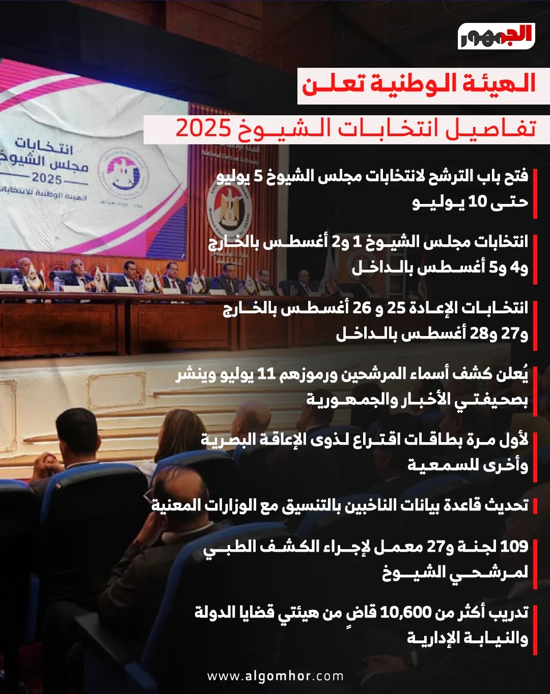 رئيس الهيئة الوطنية يكشف عن مواعيد انتخابات مجلس الشيوخ