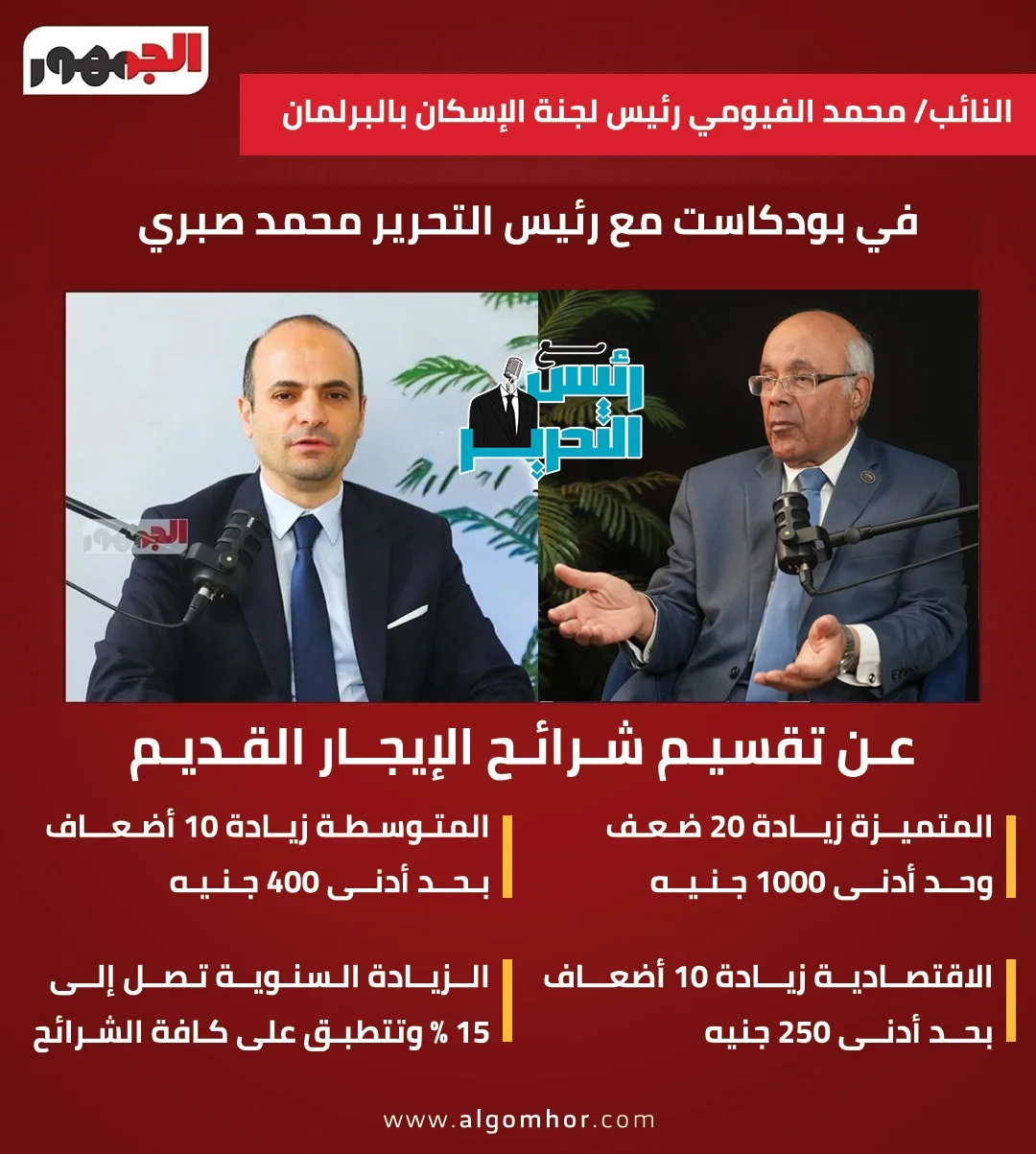 رئيس لجنة الإسكان بالنواب يوضح لـ”الجمهور” أسعار الإيجارات القديمة عبر الفئات المختلفة