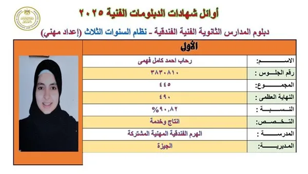 رحاب أحمد تتصدر قائمة الجمهورية في دبلوم الفنادق: حفظ القرآن وإدارة الوقت وراء نجاحي