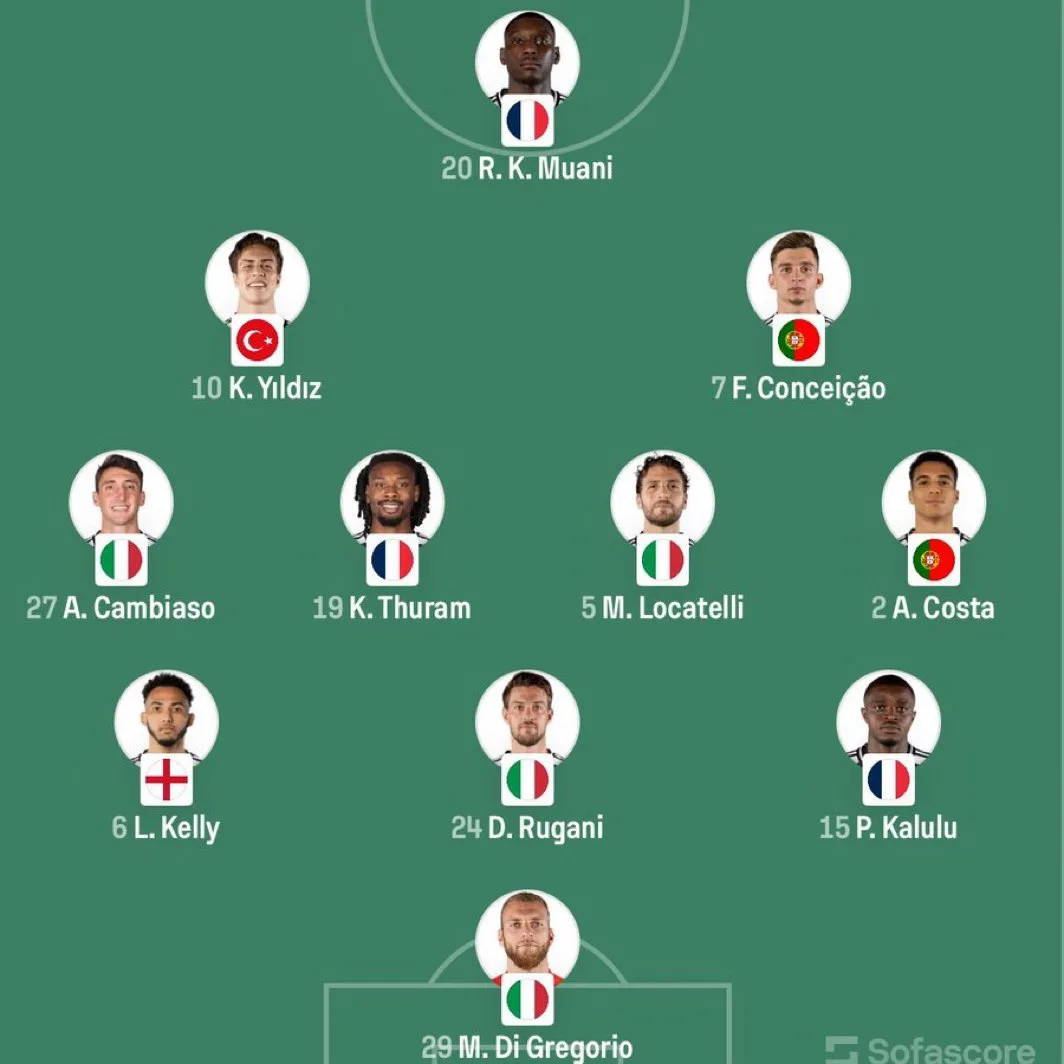 ريال مدريد يتخطى يوفنتوس إلى ربع النهائي بفوز 1-0 (فيديو)