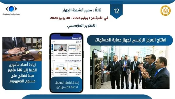 عام من التحديات والمراقبة.. هيئة حماية المستهلك تكشف عن التقرير السنوي لعام 2024-2025
