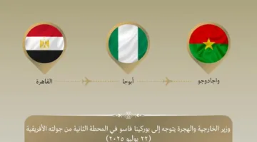 عبد العاطي يسافر إلى بوركينا فاسو لاستكشاف فرص تعزيز التعاون في مجالات متنوعة.