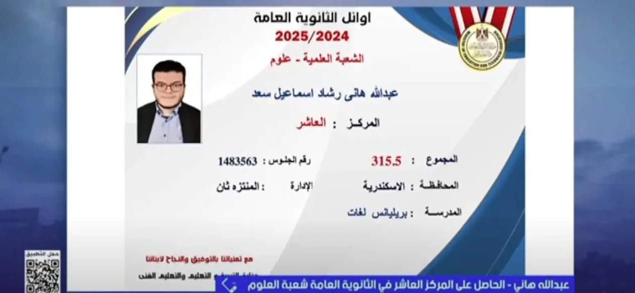 عبد الله هاني يحصل على المرتبة العاشرة في شعبة العلوم: “فضل الله هو سبب نجاحي.. وأطمح لدراسة الطب” عبد الله هاني يحصل على المرتبة العاشرة في شعبة العلوم: “فضل الله هو سبب نجاحي.. وأطمح لدراسة الطب”