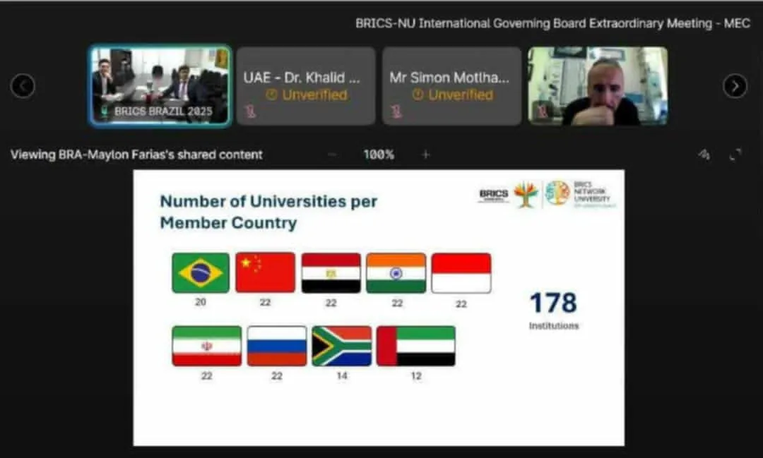 الهيئة العليا للجامعات تشارك في اجتماع المجلس الدولي لشبكة جامعات البريكس. الهيئة العليا للجامعات تشارك في اجتماع المجلس الدولي لشبكة جامعات البريكس.