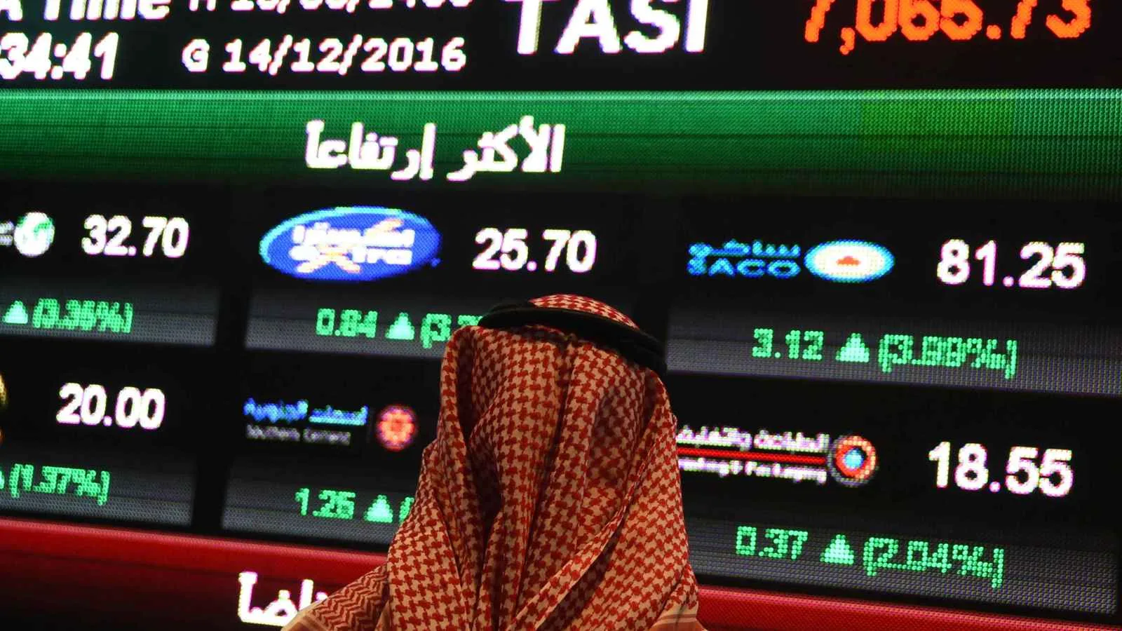 فيتش تثبت تصنيف شركة “التعاونية” السعودية عند درجة “A” مع توقعات مستقبلية مشجعة