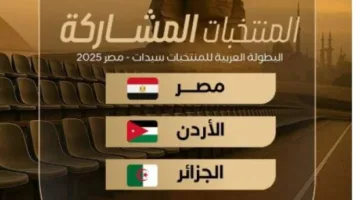 مارتينيز يكشف عن تشكيلة منتخب السيدات المصري لكرة السلة في البطولة العربية