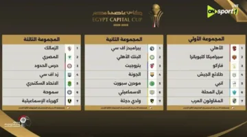 مجموعات كأس العاصمة المصرية.. الأهلي، الزمالك وبيراميدز في الصدارة