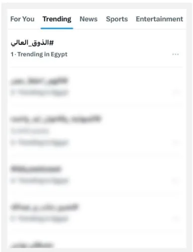 “مستوى الرفاهية” للكينج ونجم الجيل تصل إلى قمة التريند بعد ساعات من إصدارها