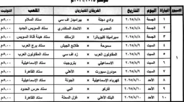 مواعيد مباريات الدوري المصري لموسم 2025-2026