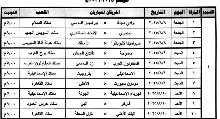 مواعيد مباريات الدوري المصري لموسم 2025-2026 مواعيد مباريات الدوري المصري لموسم 2025-2026