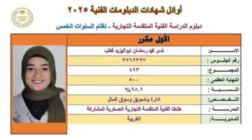 ندى محمد: الأولى مكرر في الدبلومات الفنية، تعزو نجاحها لدعم أسرتها
