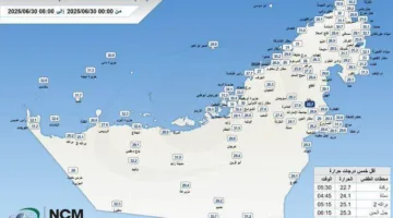 «هيئة الأرصاد»: حالة الطقس اليوم بين صفاء وغيوم جزئية