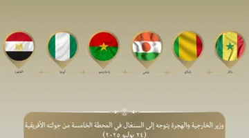 وزير الخارجية يسافر إلى السنغال كوجهته النهائية في زيارته لغرب إفريقيا.