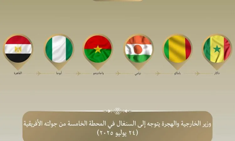 وزير الخارجية يسافر إلى السنغال كوجهته النهائية في زيارته لغرب إفريقيا. وزير الخارجية يسافر إلى السنغال كوجهته النهائية في زيارته لغرب إفريقيا.
