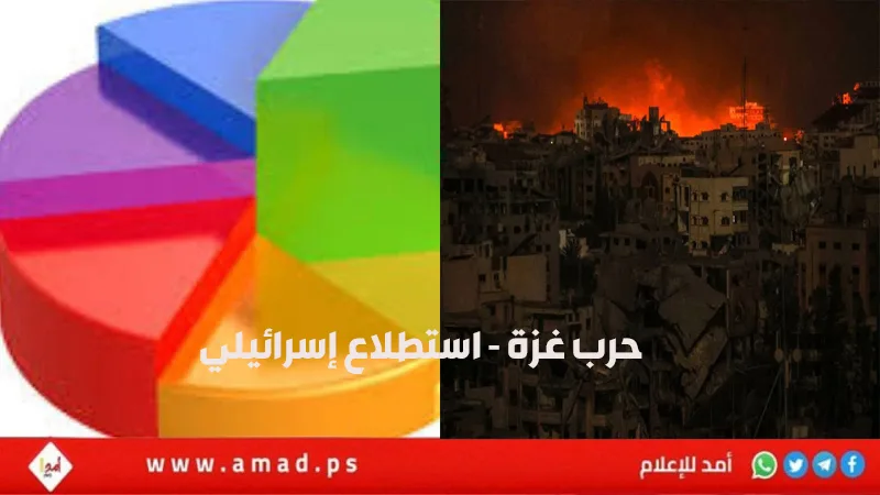 استطلاع: 50% من الإسرائيليين يؤيدون احتلال وتهجير غزة.. اختلافات كبيرة بين الائتلاف والمعارضة استطلاع: 50% من الإسرائيليين يؤيدون احتلال وتهجير غزة.. اختلافات كبيرة بين الائتلاف والمعارضة