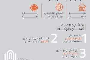 بنك القاهرة يشرح كيفية تقديم الشكاوى ويؤكد: سنرد خلال 15 يوم عمل فقط.