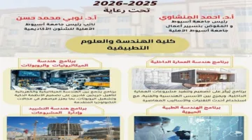 جامعة أسيوط الأهلية تقدم تخصصات هندسية جديدة في كلية الهندسة والعلوم التطبيقية
