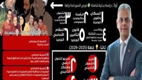 علاء الزهيري يعلن برنامجه الانتخابي تحت عنوان: “استراتيجيتنا 2025–2029: انطلاقة نحو الغد” علاء الزهيري يعلن برنامجه الانتخابي تحت عنوان: “استراتيجيتنا 2025–2029: انطلاقة نحو الغد”