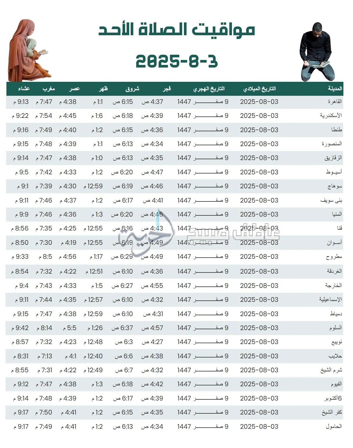 مواقيت الصلاة اليوم الأحد