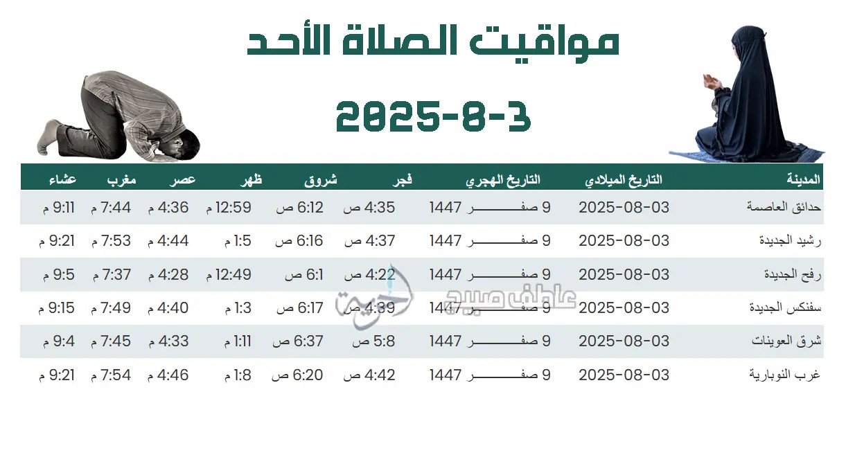 مواقيت الصلاة اليوم الأحد