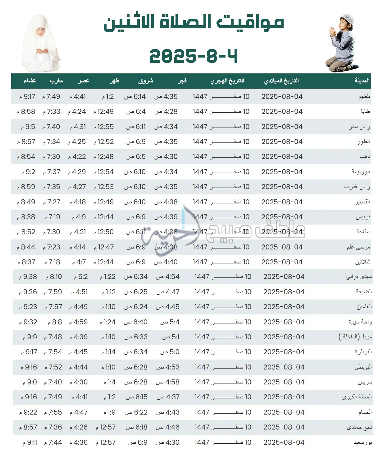 مواقيت الصلاة الاثنين في مصر