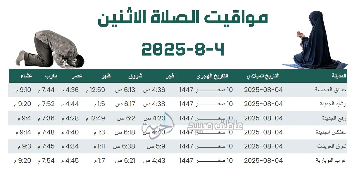 مواقيت الصلاة الاثنين في مصر