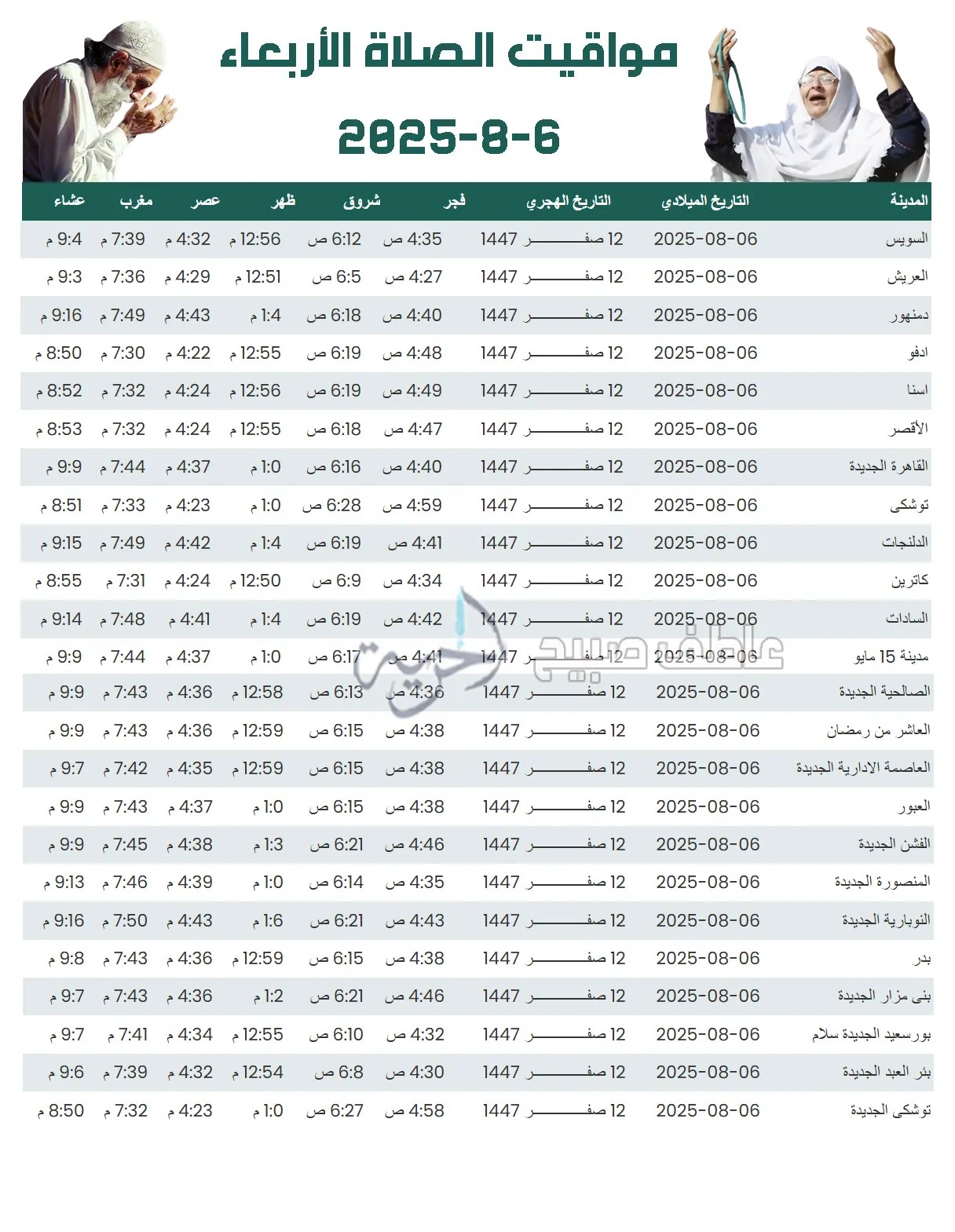 إنفوجراف مواقيت الصلاة الأربعاء