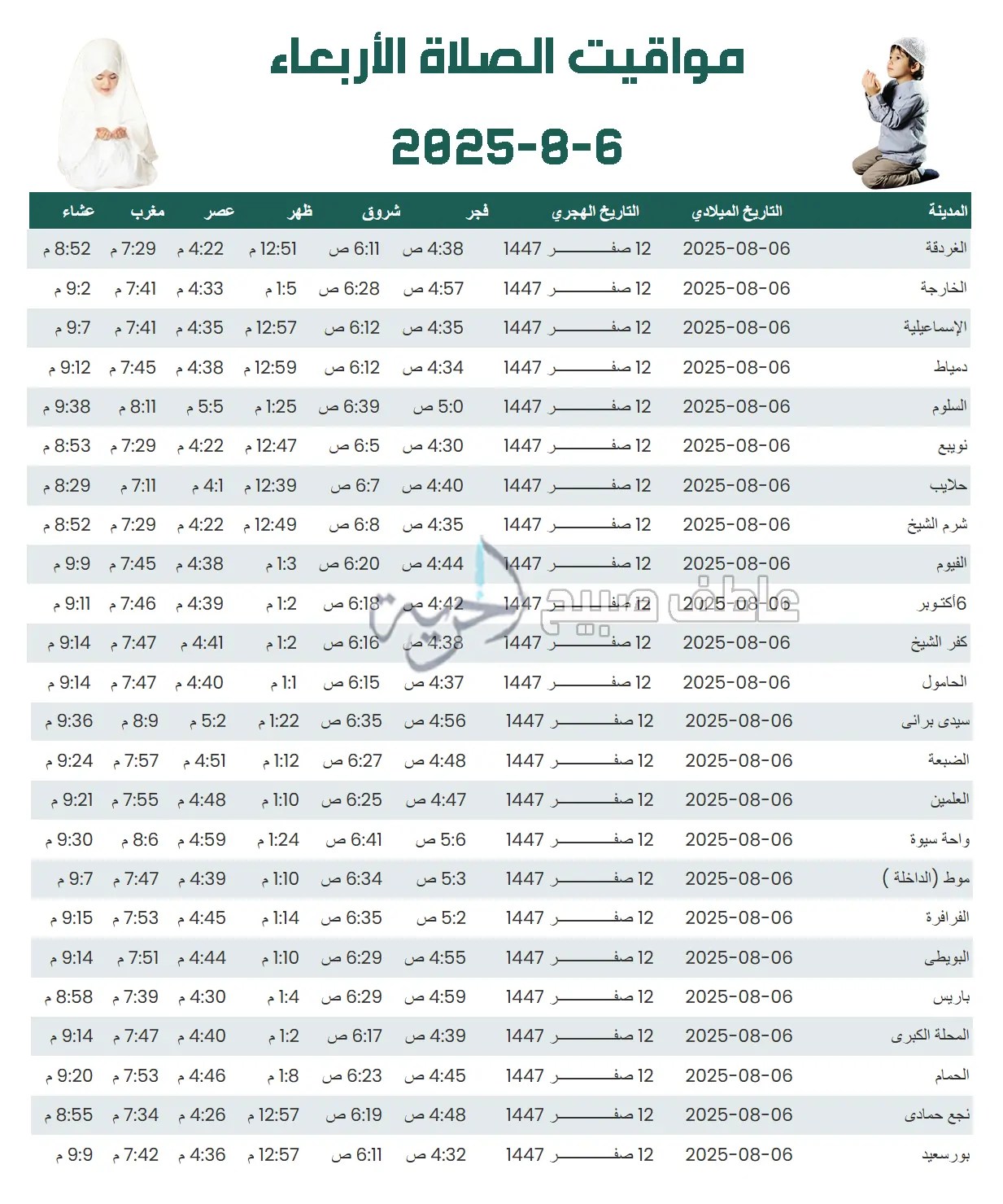 إنفوجراف مواقيت الصلاة الأربعاء
