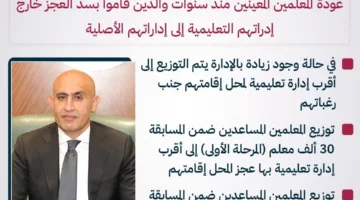 إرشادات وزارة التعليم للمديريات بشأن إعادة توزيع المعلمين (إنفوجرافيك)