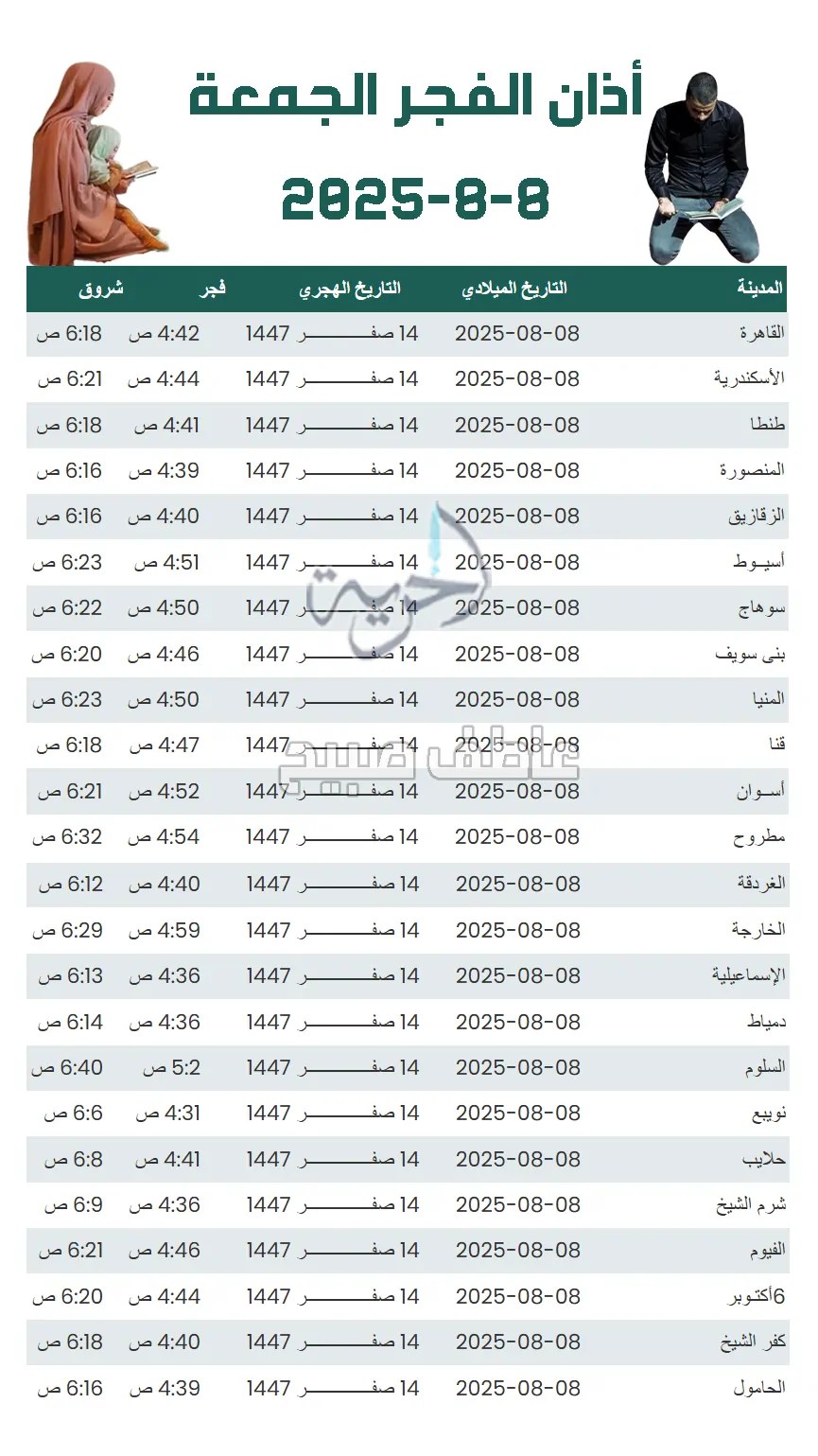 إنفوجراف أذان الفجر الجمعة - هيئة المساحة