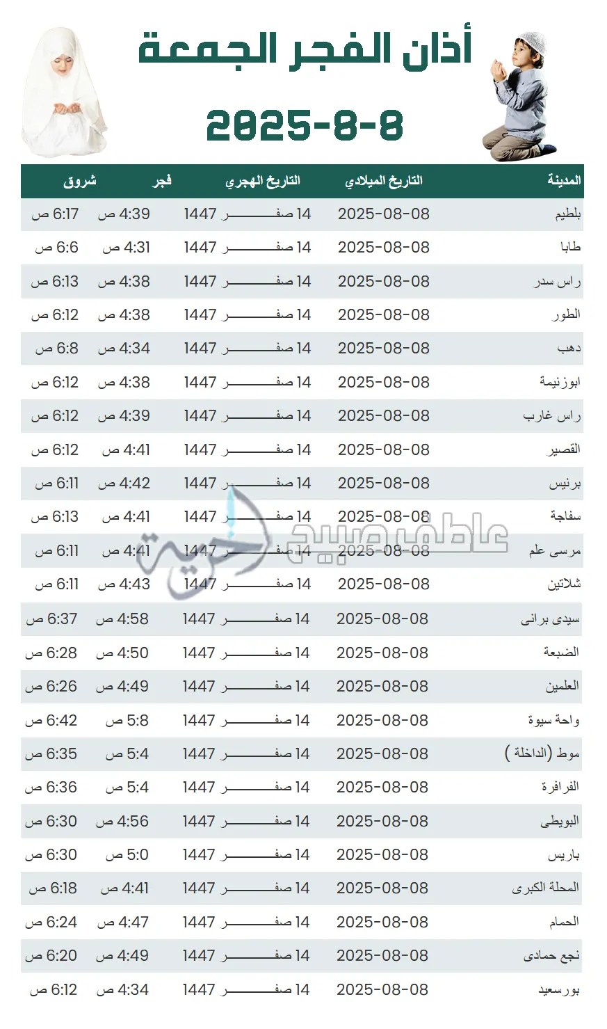 إنفوجراف أذان الفجر الجمعة - هيئة المساحة