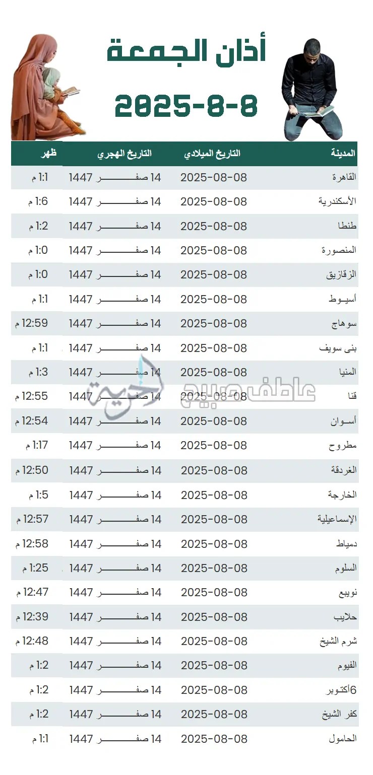 إنفوجراف أذان الجمعة - مواقيت الصلاة