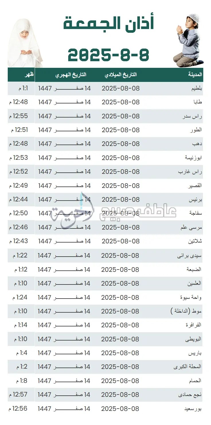 إنفوجراف أذان الجمعة - مواقيت الصلاة