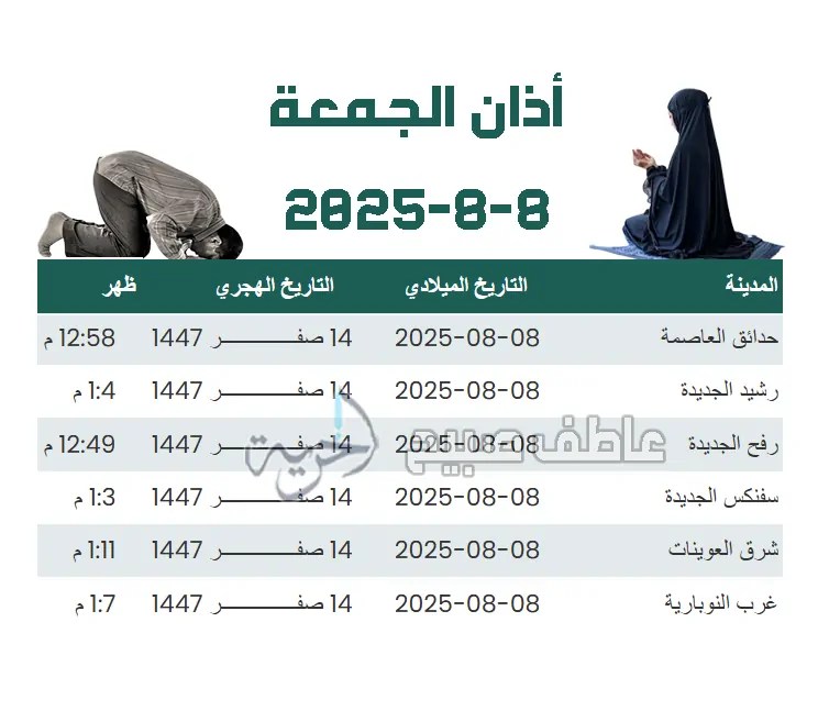 إنفوجراف أذان الجمعة - مواقيت الصلاة